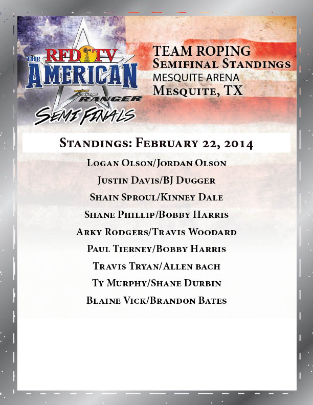 Search Results for: World Series Roping Results